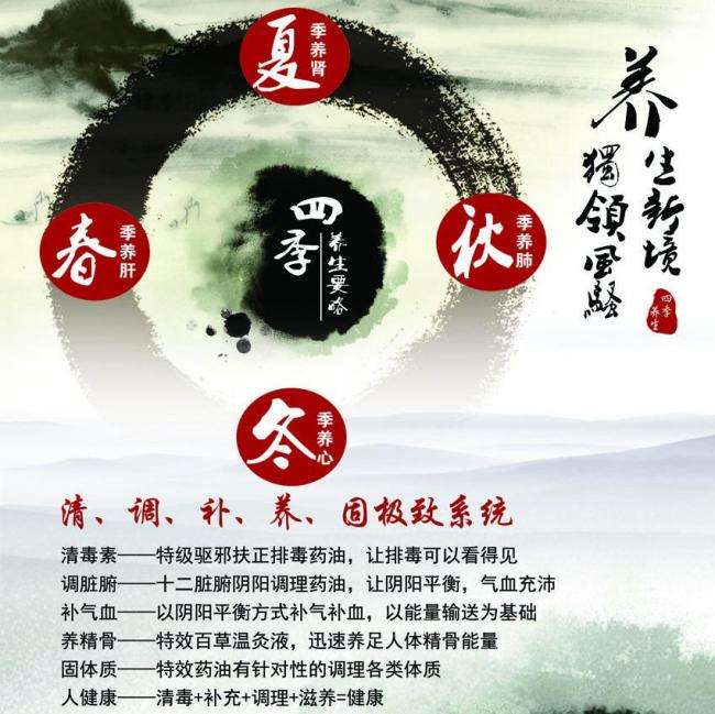 高中毕业证什么时候